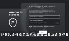 TP钱包看行情不显示的原因