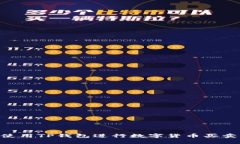 如何在PC端使用TP钱包进行