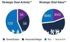 加密货币开采比例详解：如何理解与操作