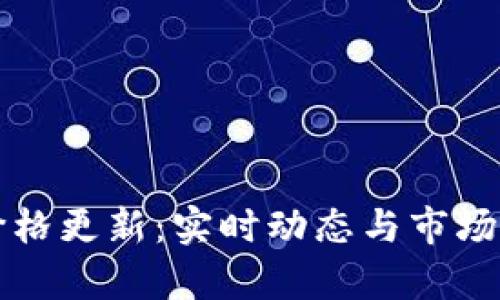 TP价格更新：实时动态与市场分析