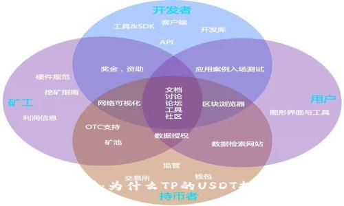 深入解析：为什么TP的USDT提不出来？